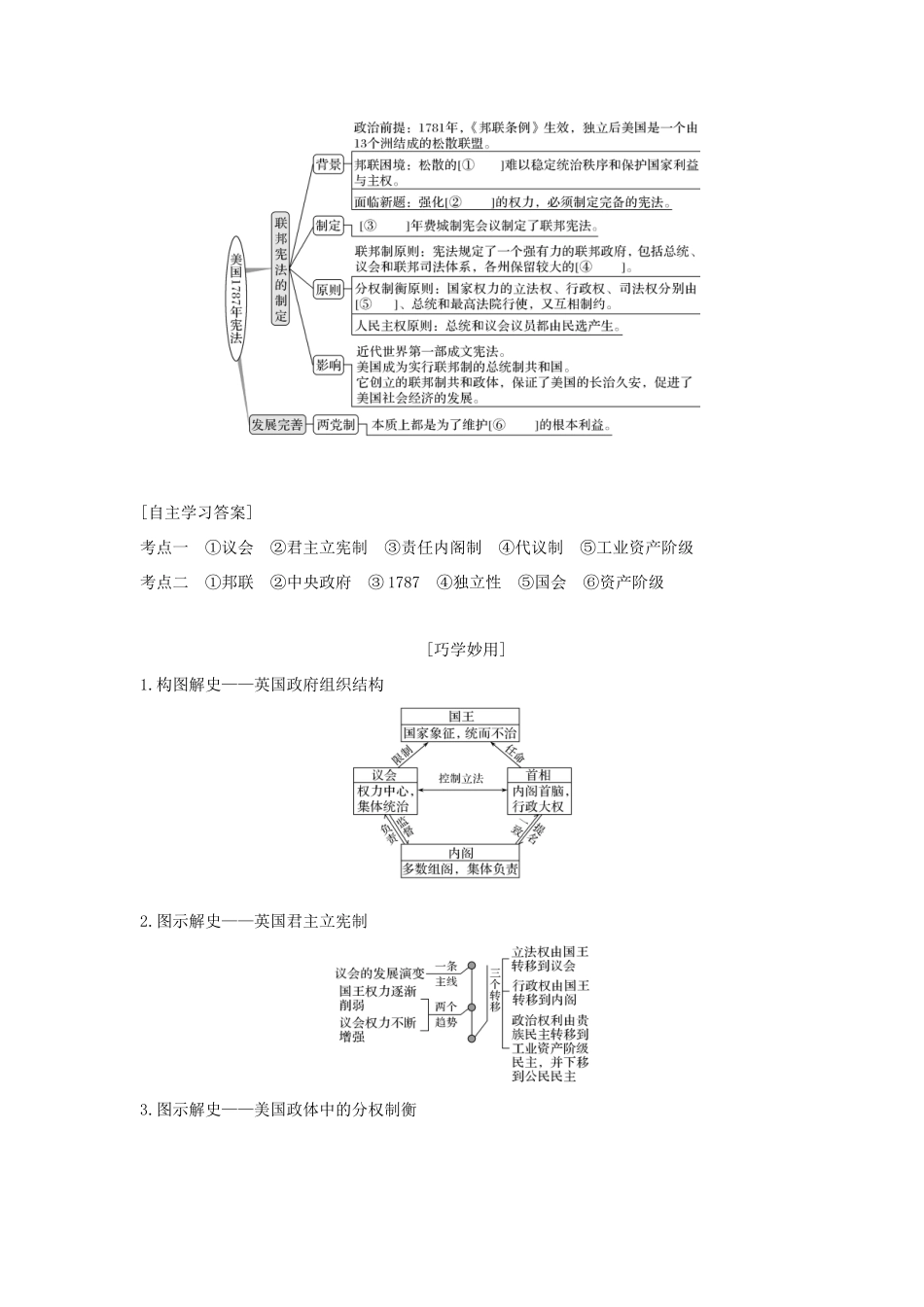 高考历史总复习 专题四 古代希腊、罗马的政治文明和近代西方的民主政治 第11讲 英国代议制的确立、完善和美国宪法教师用书 人民版-人民版高三全册历史试题_第2页