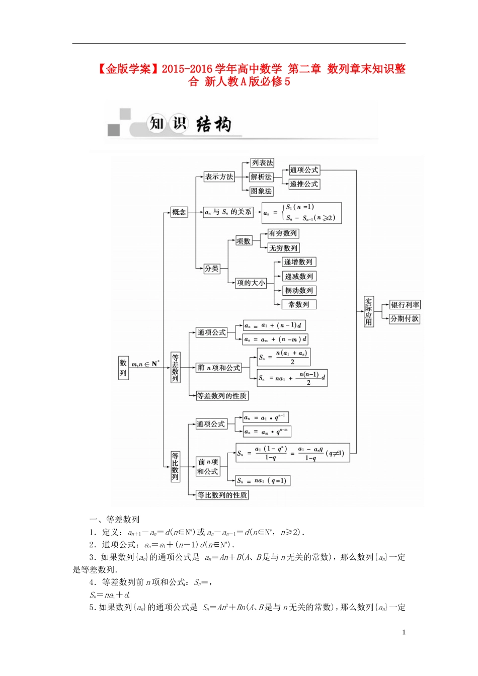 高中数学 第二章 数列章末知识整合 新人教A版必修5-新人教A版高二必修5数学试题_第1页