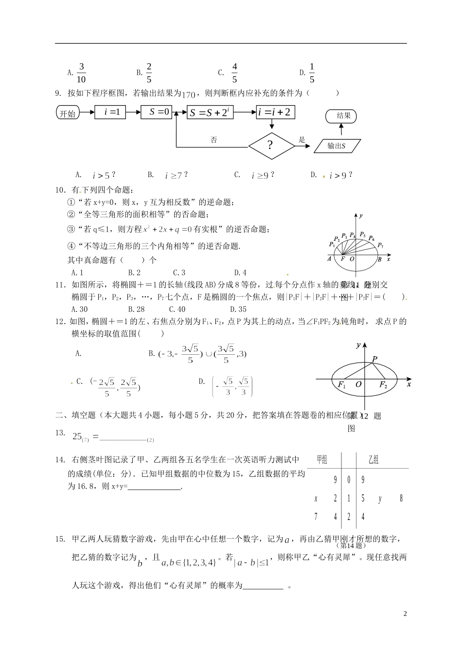 高二数学上学期第二阶段（期中）试题 理（平行班）-人教版高二全册数学试题_第2页