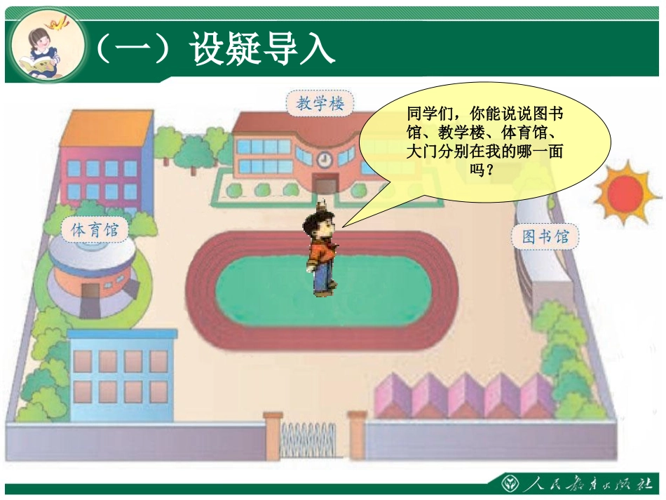 《认识东南西北》课件_第2页