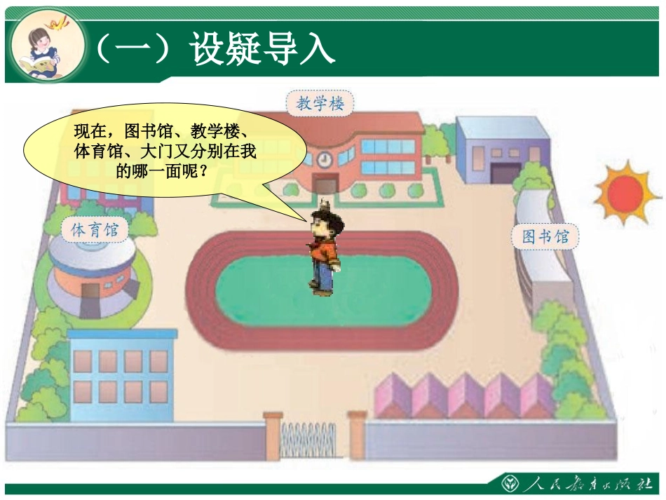 《认识东南西北》课件_第3页