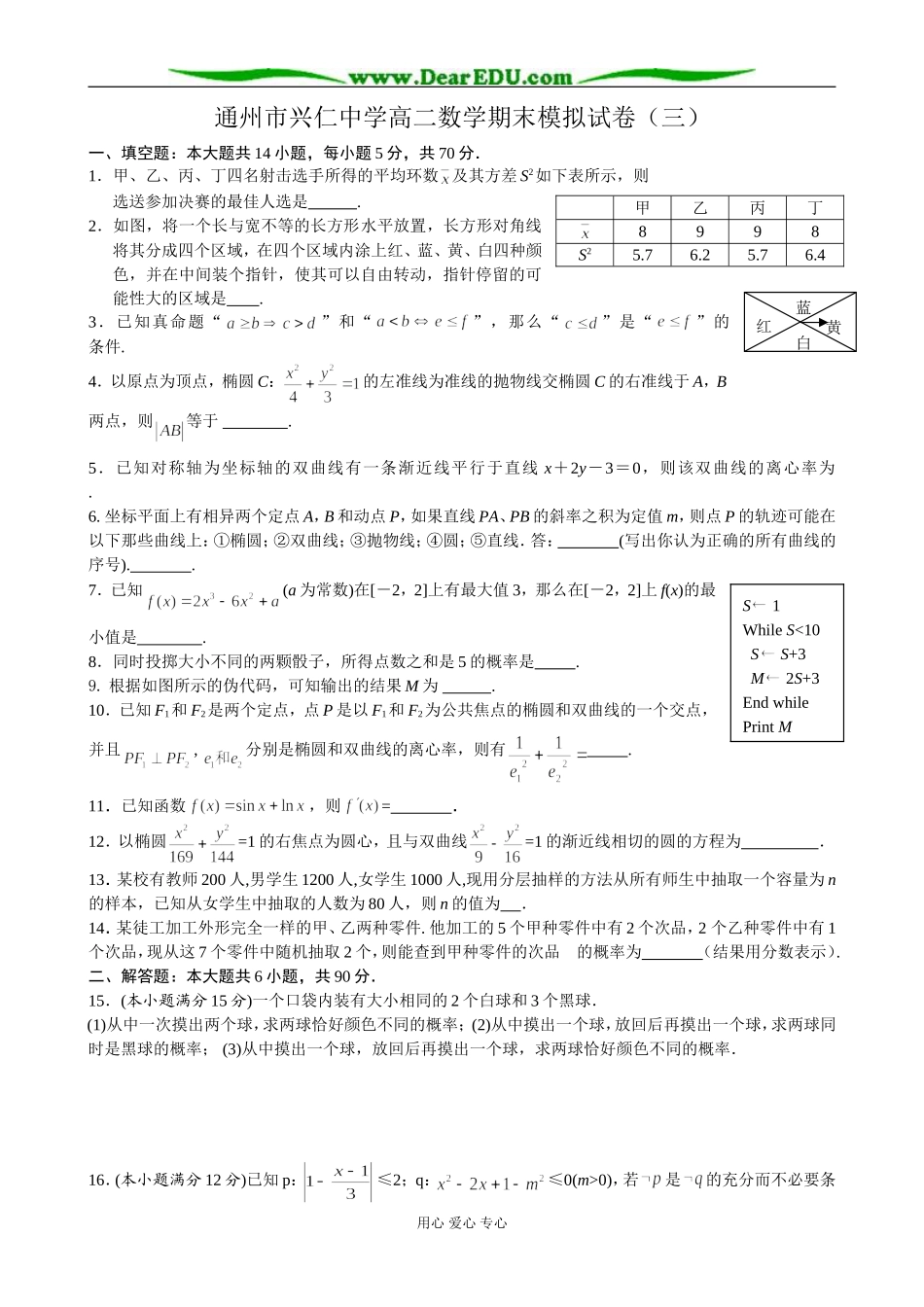 通州市兴仁中学高二数学期末模拟试卷(三)_第1页