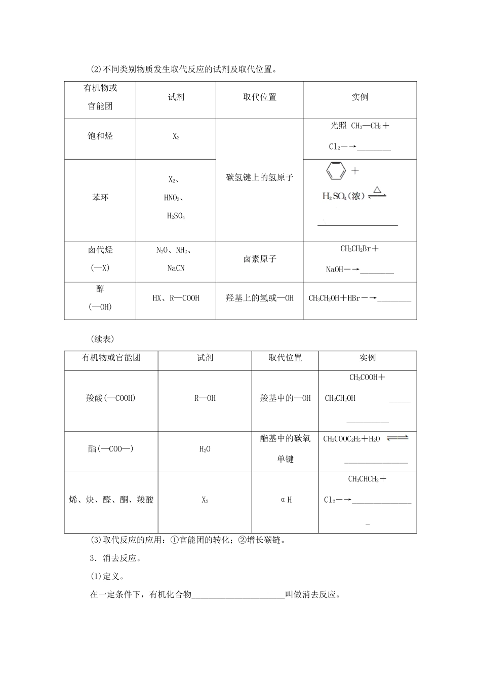 高中化学 第二章 第1节 有机化学反应类型练习 鲁科版选修5-鲁科版高二选修5化学试题_第2页