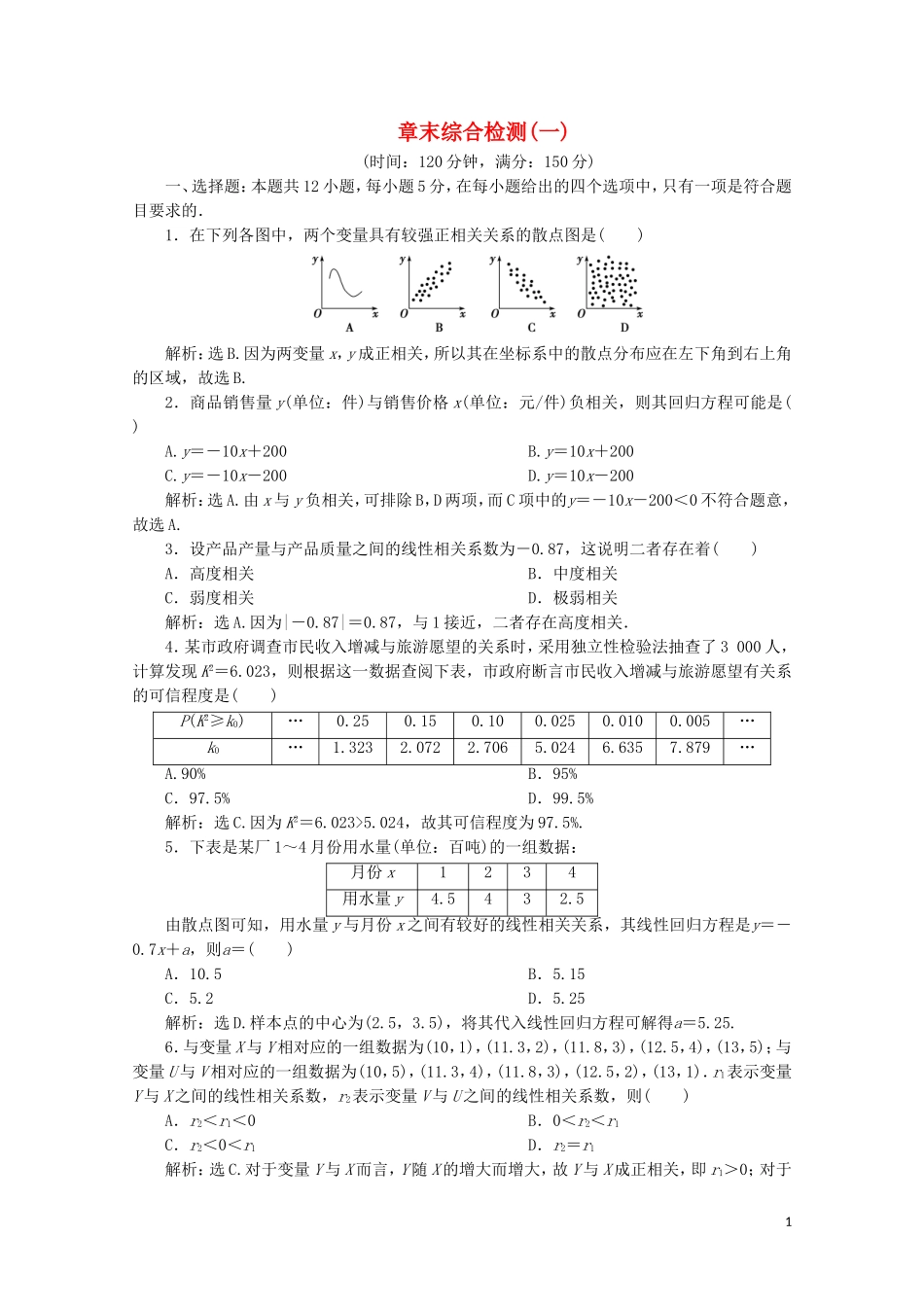 高中数学 第一章 统计案例 章末综合检测（一）（含解析）新人教A版选修1-2-新人教A版高二选修1-2数学试题_第1页