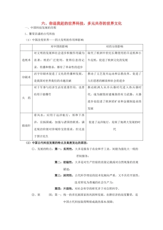 高考历史专题复习笔记 历年高考频点知识网络构建六 你追我赶的世界科技，多元共存的世界文化-人教版高三全册历史试题