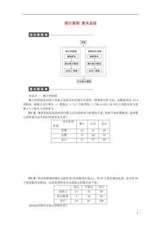 高中数学 第1章 统计案例章末总结 苏教版选修1-2-苏教版高二选修1-2数学试题