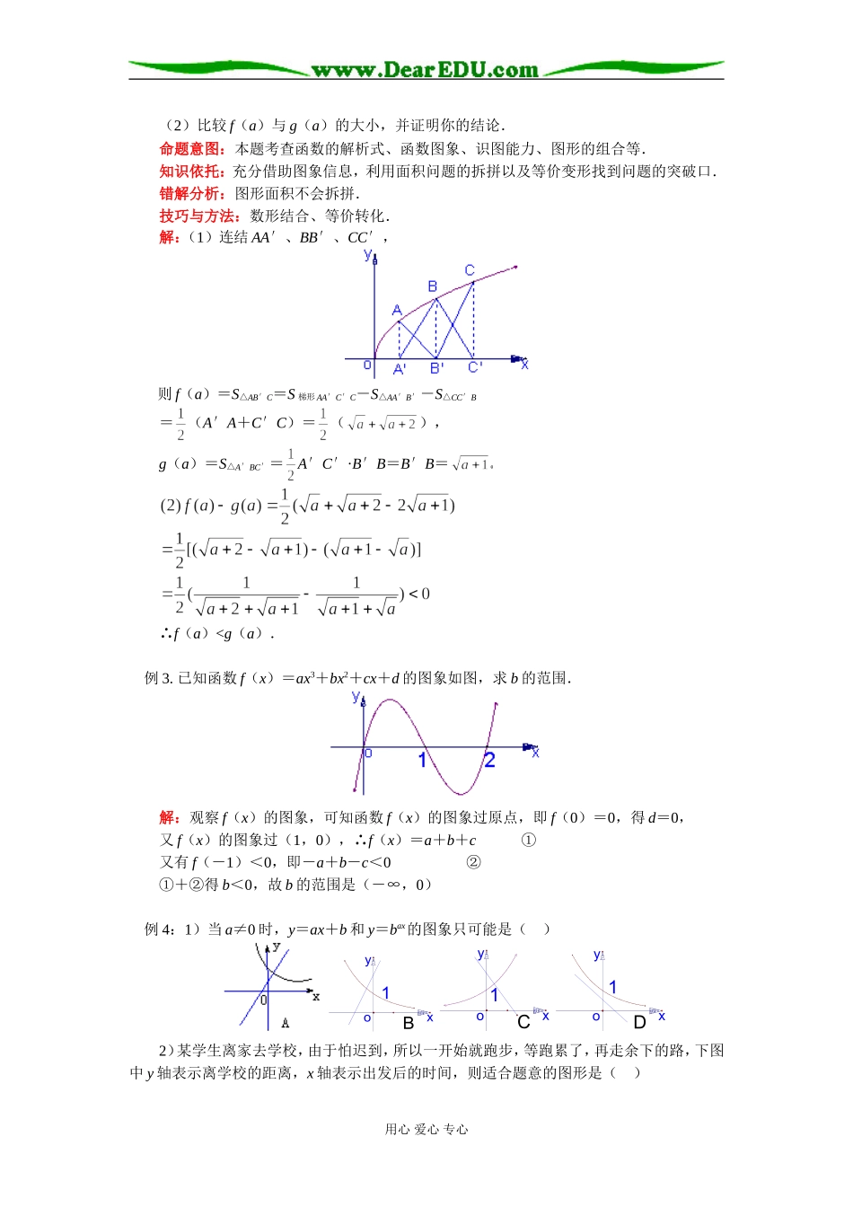 高二数学函数的图像苏教版知识精讲_第2页