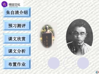 《背影》课件2（20张PPT）（人教新课标八年级上）