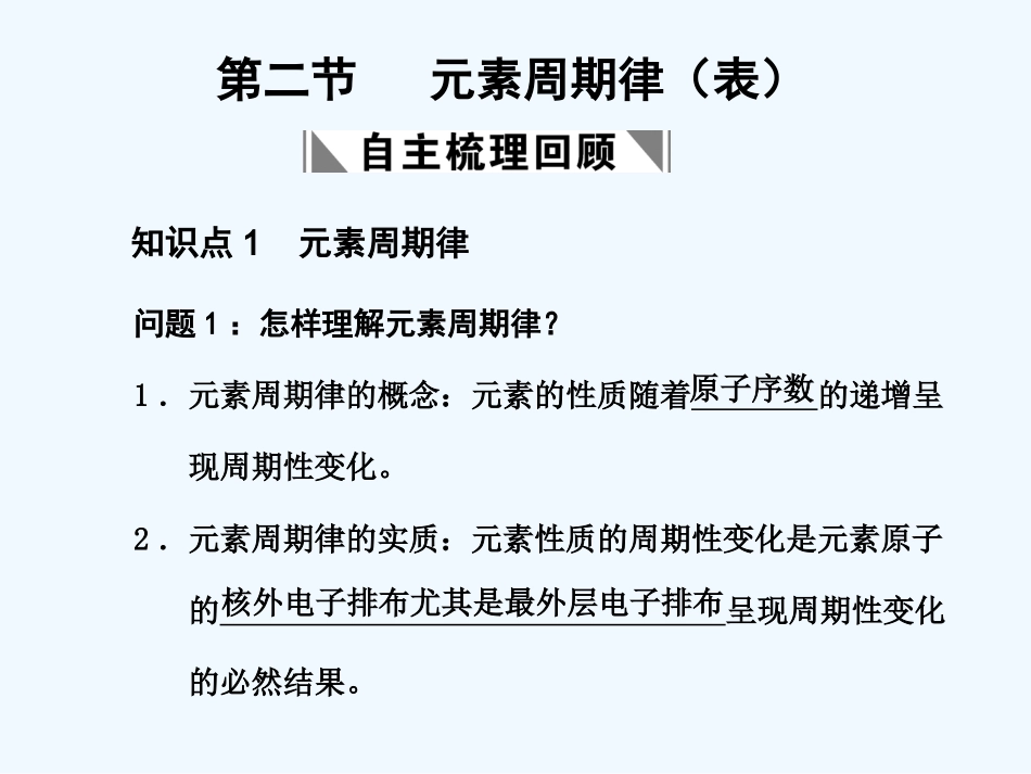 【大纲版创新设计】2011届高考化学一轮复习 第2节 元素周期律（表）课件 大纲人教版_第1页