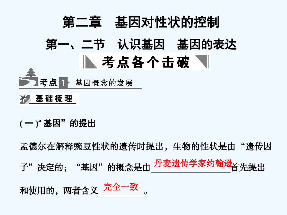 【创新设计】2011届高考生物一轮复习 3-2-1、2 认识基因　基因的表达课件 中图版必修2_第1页