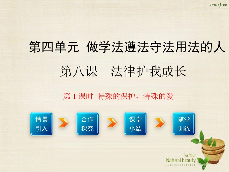 【学练优】2016年七年级政治下册第四单元第八课第1框特殊的保护，特殊的爱课件1新人教版_第1页