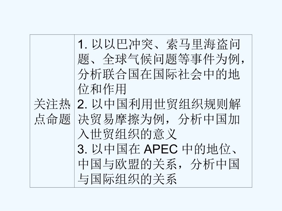 【龙门亮剑】2011高三政治一轮复习 专题5 日益重要的国际组织课件 新人教版选修3_第3页