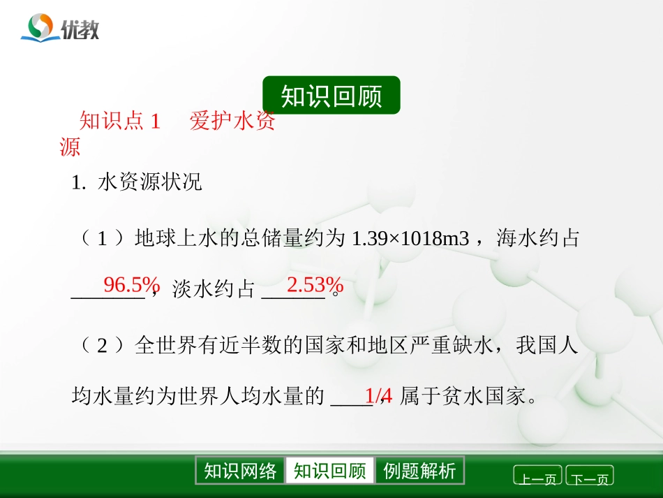 《自然界的水》优教复习课件_第3页