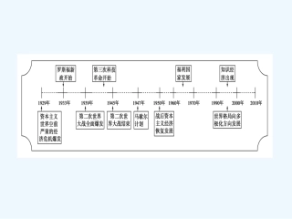 《金版新学案》2011高三历史一轮 第10单元 世界资本主义经济政策的调整和苏联的社会主义建设 单元整合课件 新人教版