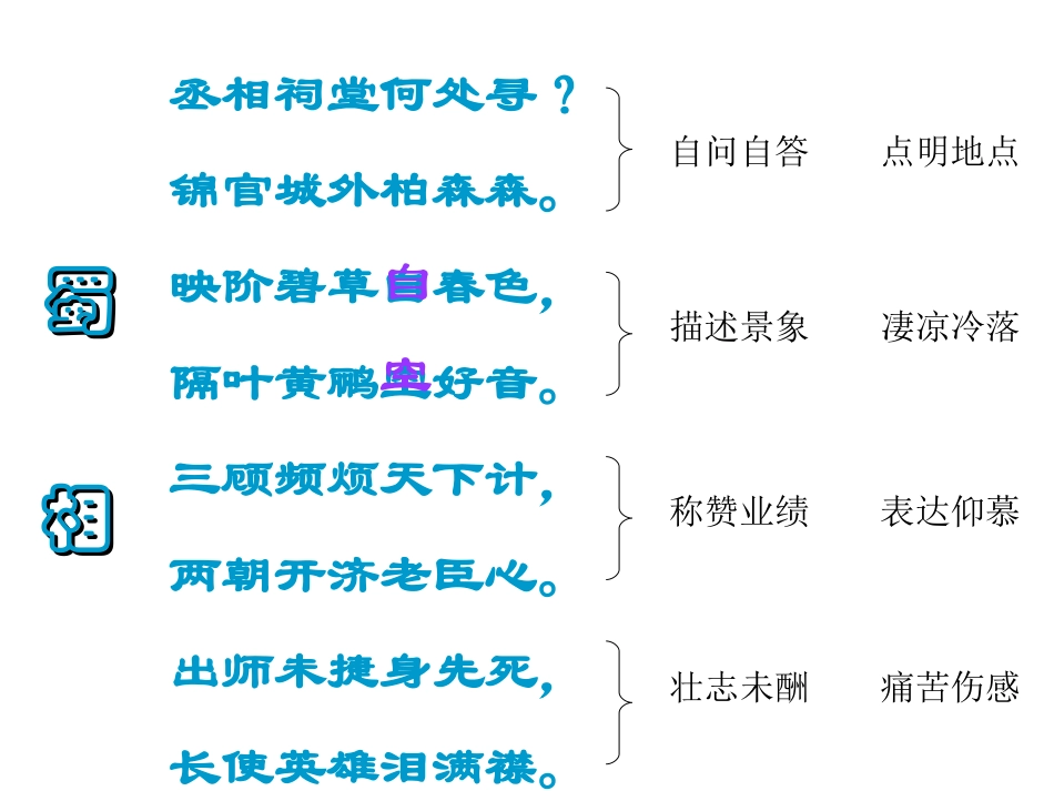 《蜀相》《书愤》_第2页