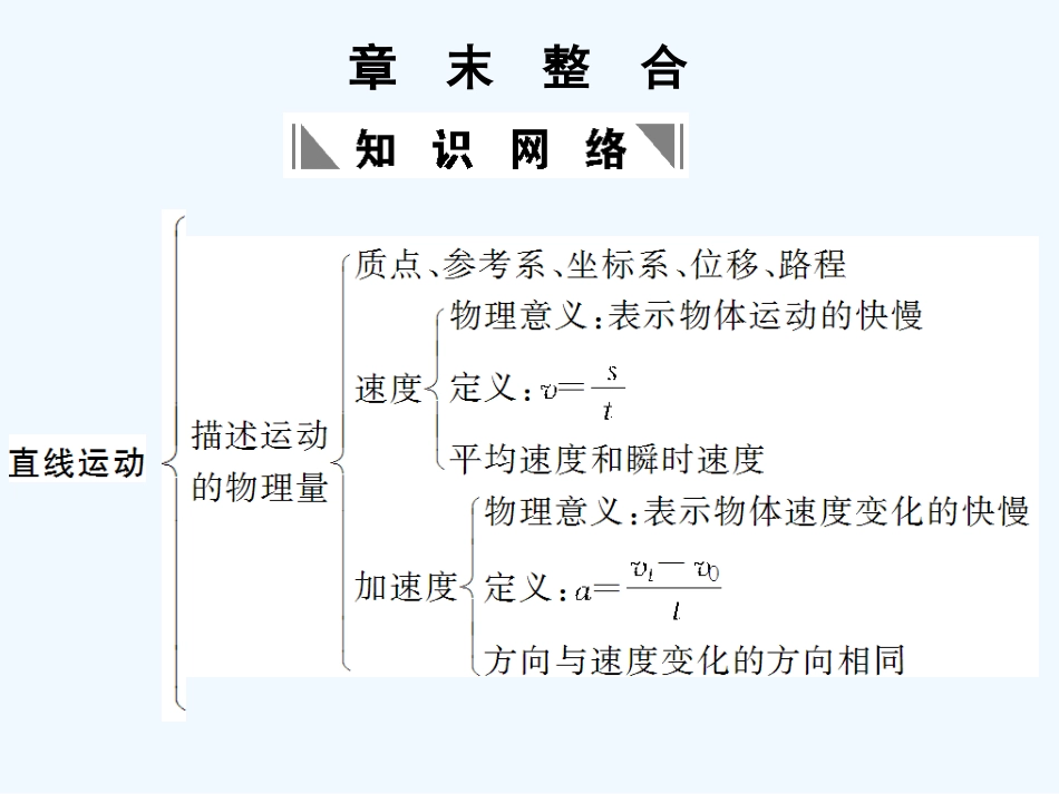 【创新设计】2011届高考物理一轮复习 第2章 直线运动章末整合课件 人教大纲版_第1页
