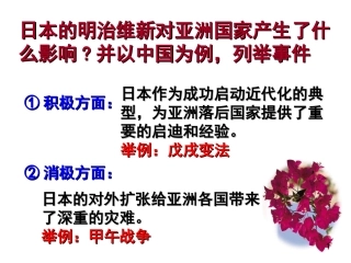 《酝酿中的变革》新定稿