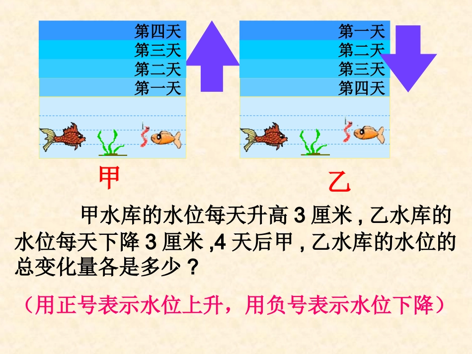 《有理数的乘法》1_第2页