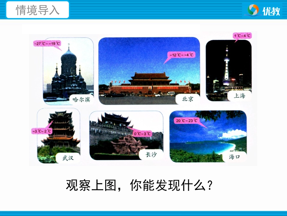 《负数的认识》教学课件_第2页
