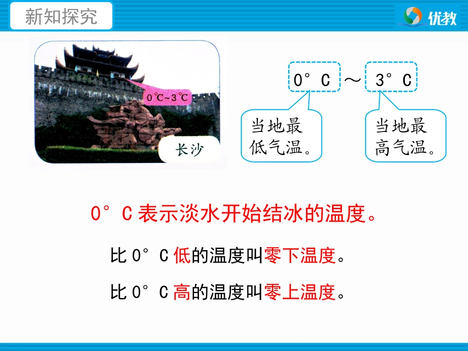 《负数的认识》教学课件_第3页