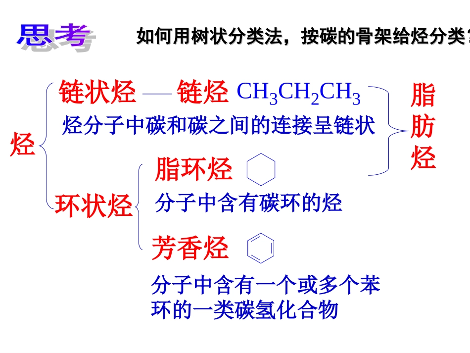《第一节脂肪烃》(讲）_第3页