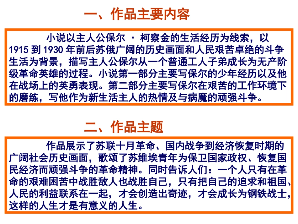 《钢铁是怎样炼成的》复习课件_第3页