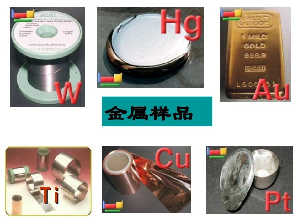《金属晶体》课件1_第2页