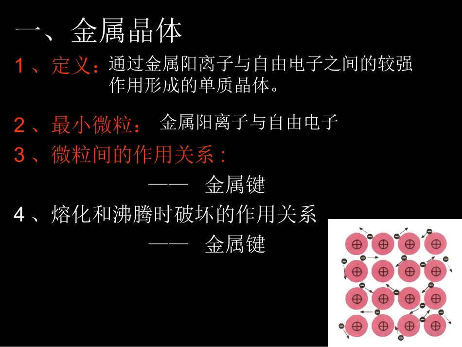 《金属晶体》课件1_第3页