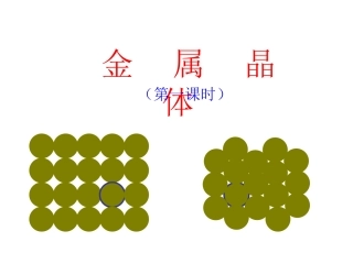 《金属晶体》课件1