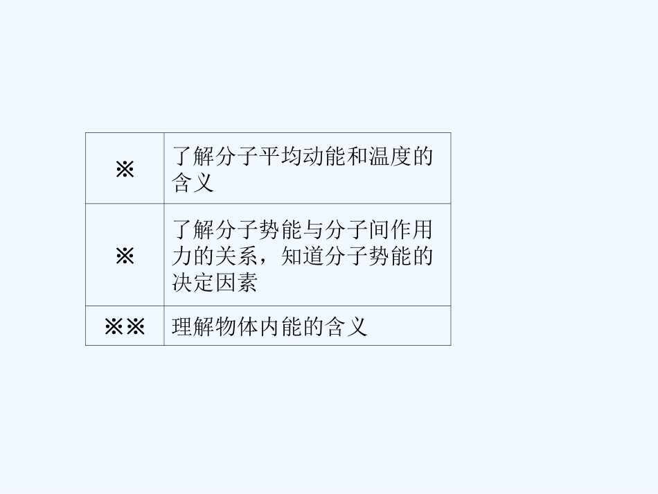 【成才之路】高中物理 第七章分子动理论第五节内能学案课件 新人教版选修3-3_第3页