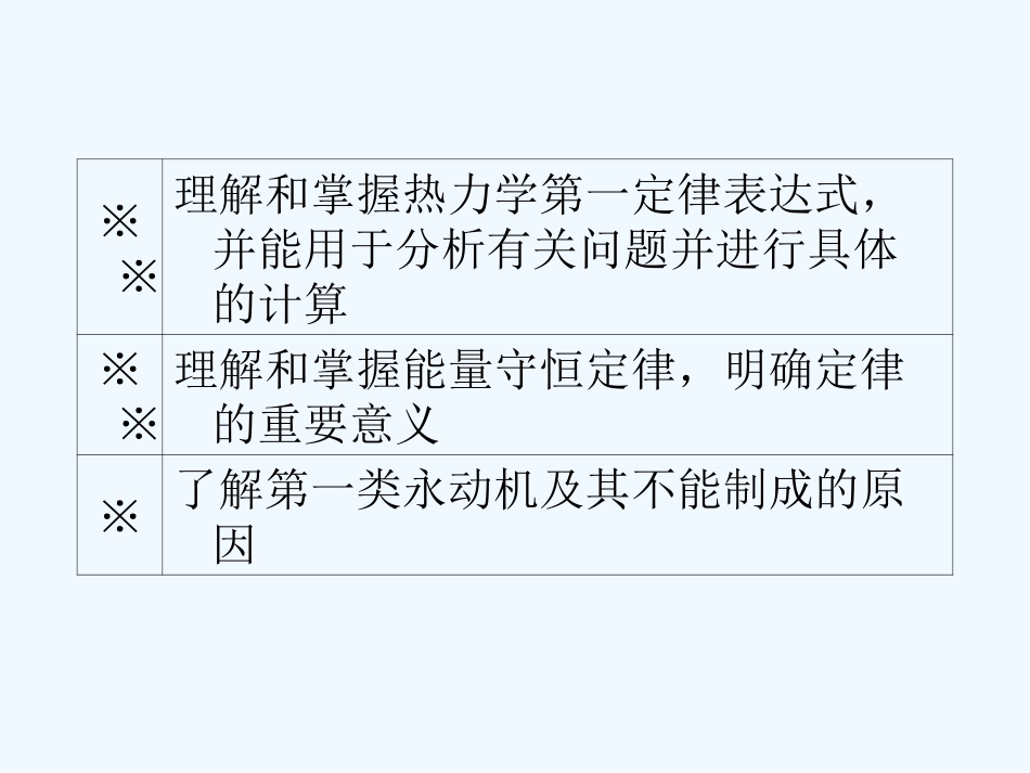 【成才之路】高中物理 第十章热力学定律第三节热力学第一定律能量守恒定律学案课件 新人教版选修3-3_第3页