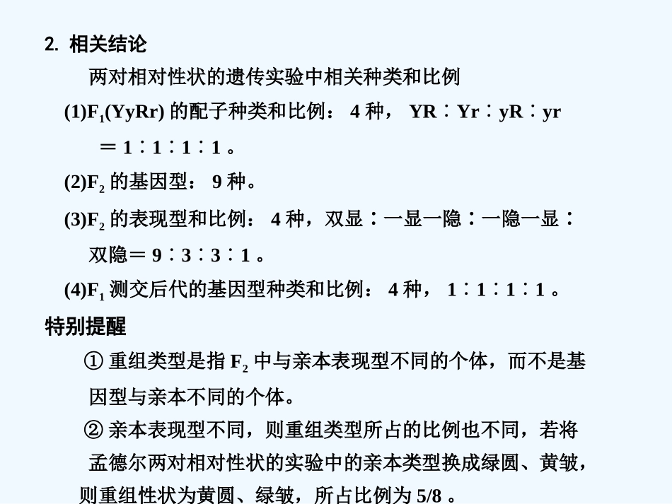 【创新设计】2011届高考生物一轮复习 第一单元 学时14 自由组合定律课件 浙科版必修2_第3页
