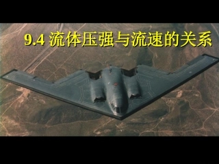 《流体压强与速度的关系》课件3