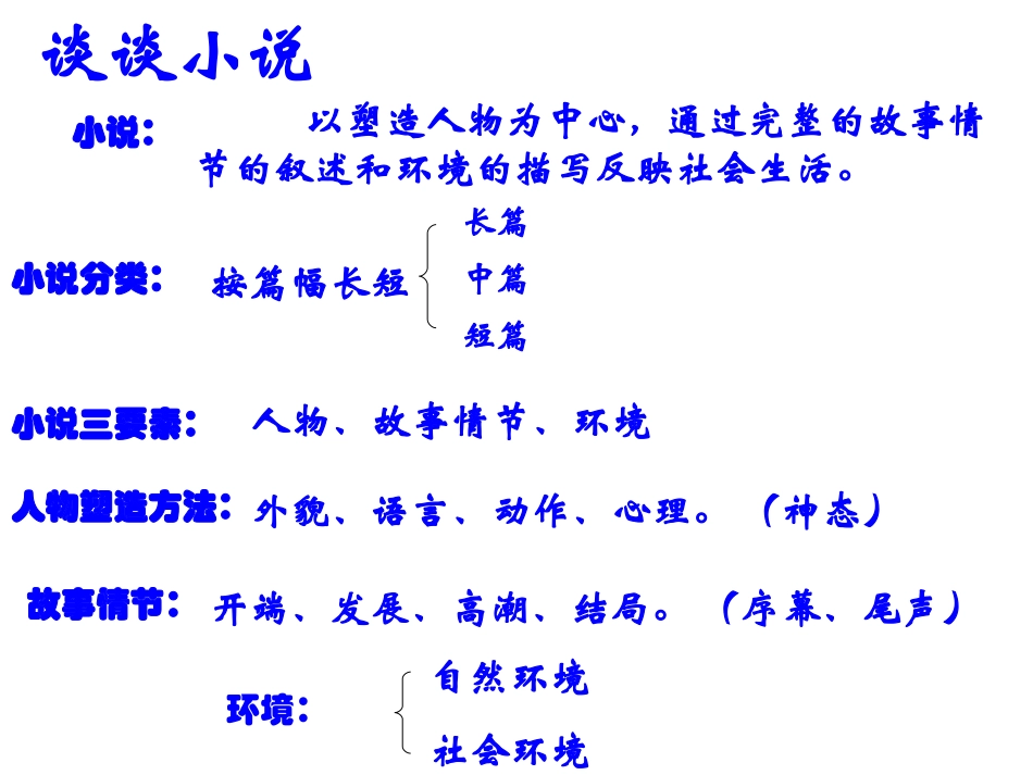 《故乡》公开课课件_第2页