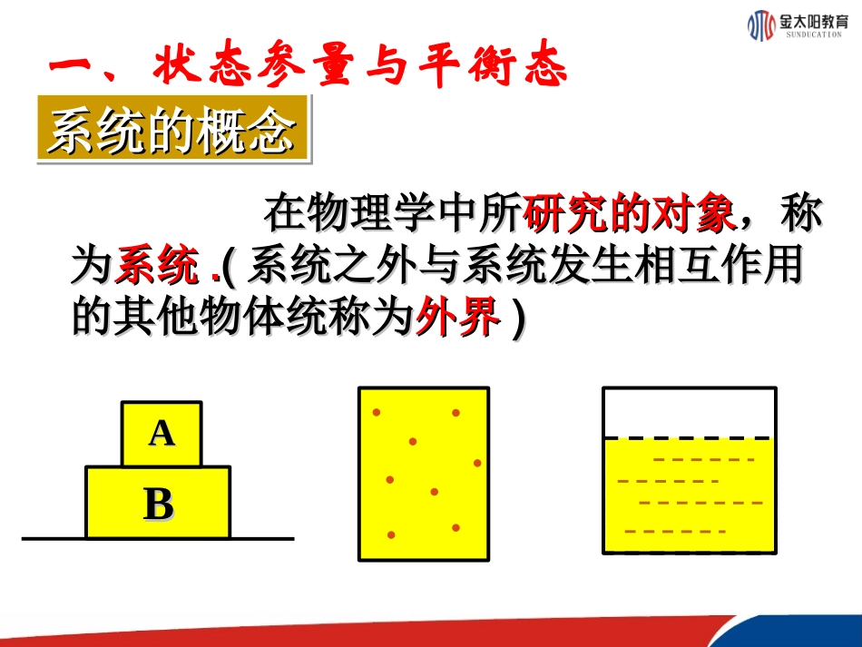 《温度和温标》课件1(1)_第2页