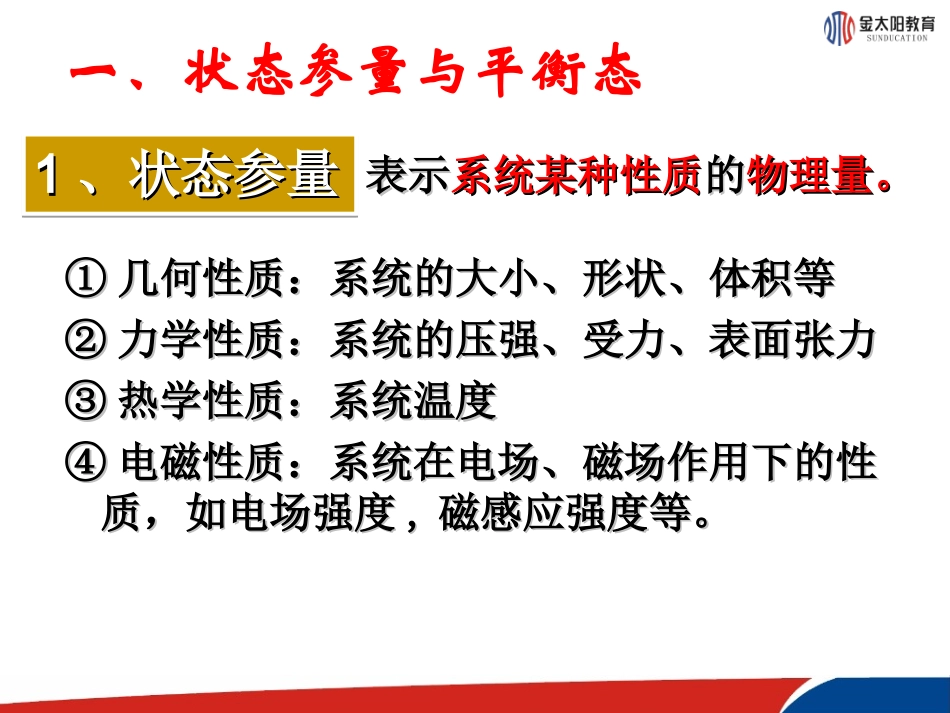 《温度和温标》课件1(1)_第3页