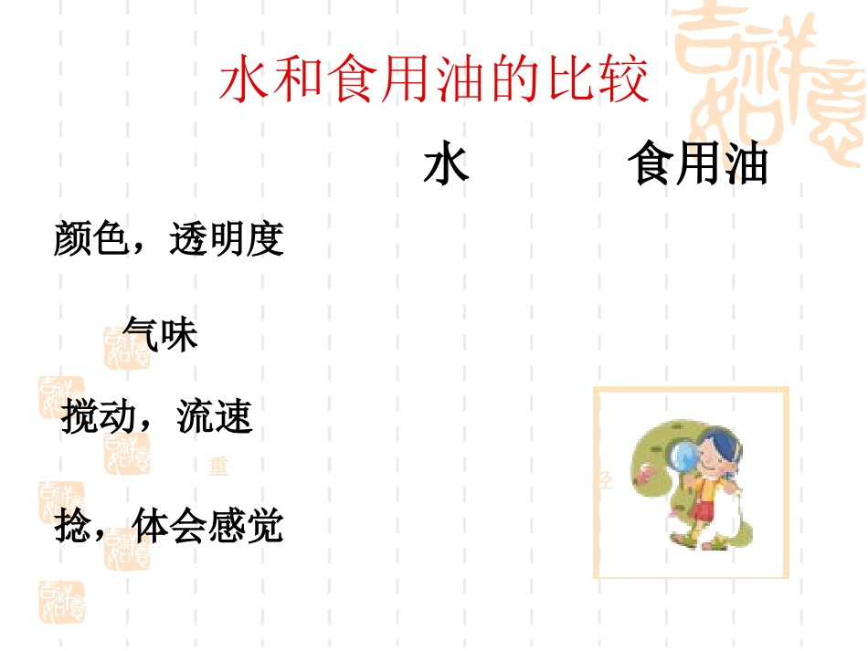 《水和食用油的比较》课件_第3页
