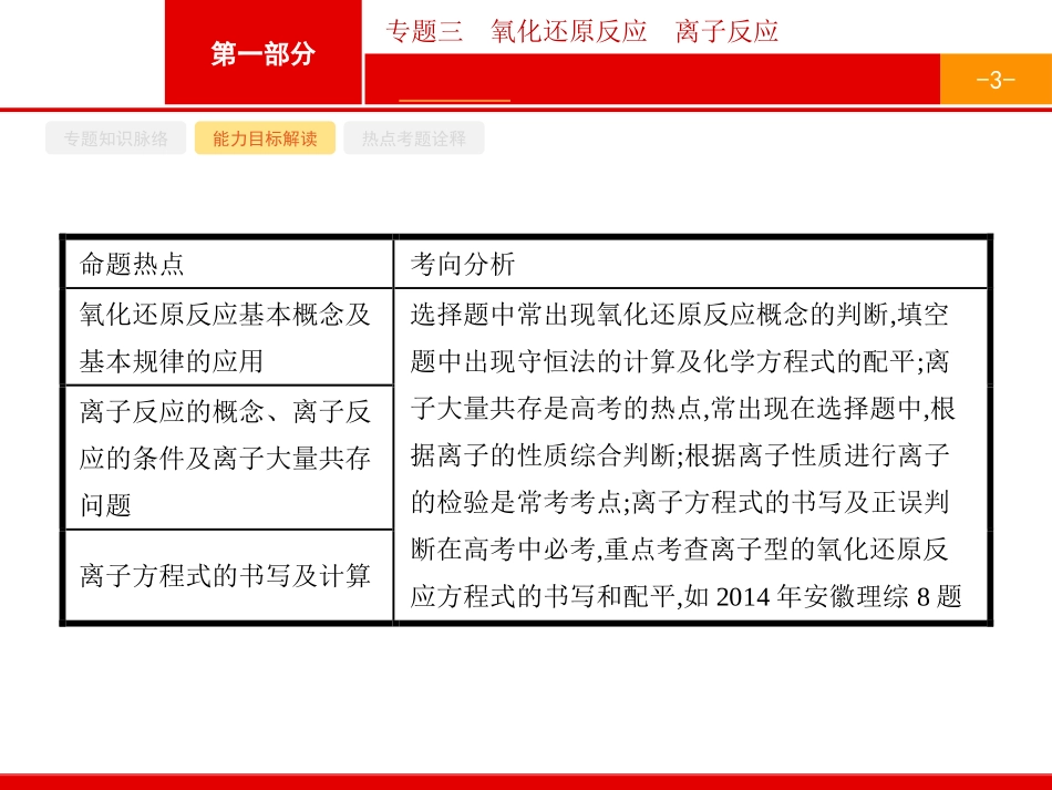 《氧化还原反应离子反应》课件_第3页