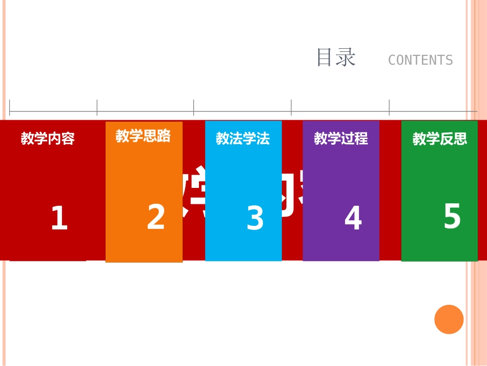 《琵琶行》中的音乐描写说课课件1_第2页