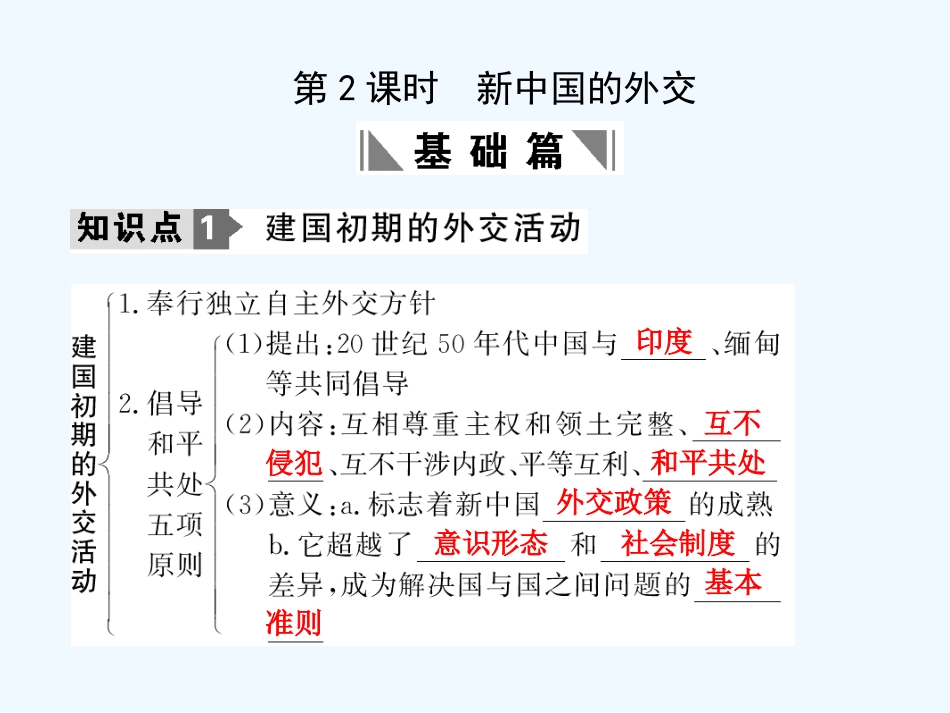 【创新设计】2011年高三历史一轮复习 第2课时 新中国的外交课件 岳麓版必修1_第1页