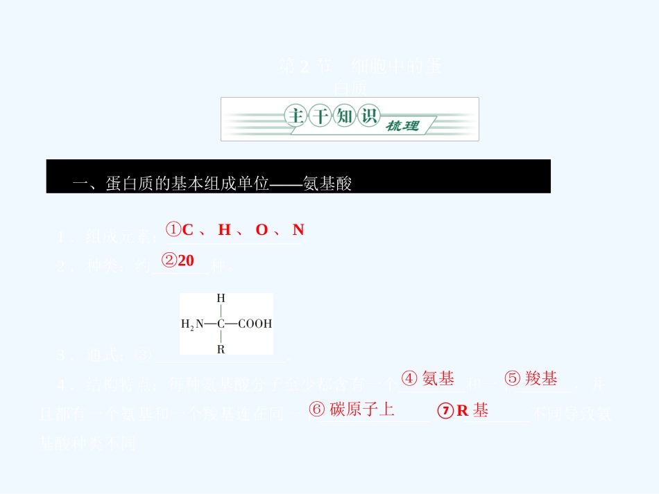 《金版》2011高三生物总复习 第二章 2节细胞中的蛋白质课件 苏教版_第1页