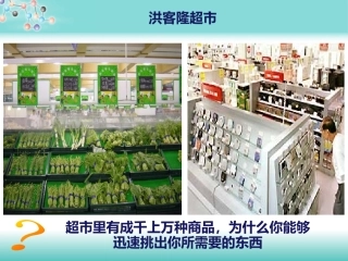 【全国百强校】岳阳县第一中学：第二章第一节物质的分类