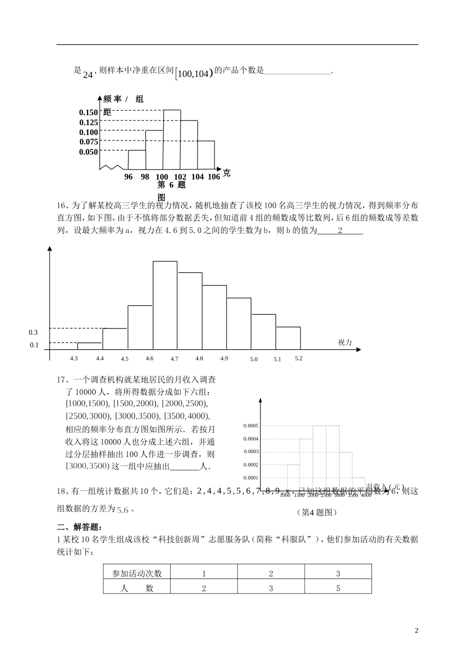 上海市高考数学一轮复习 专题突破训练 统计与概率 文-人教版高三全册数学试题_第2页