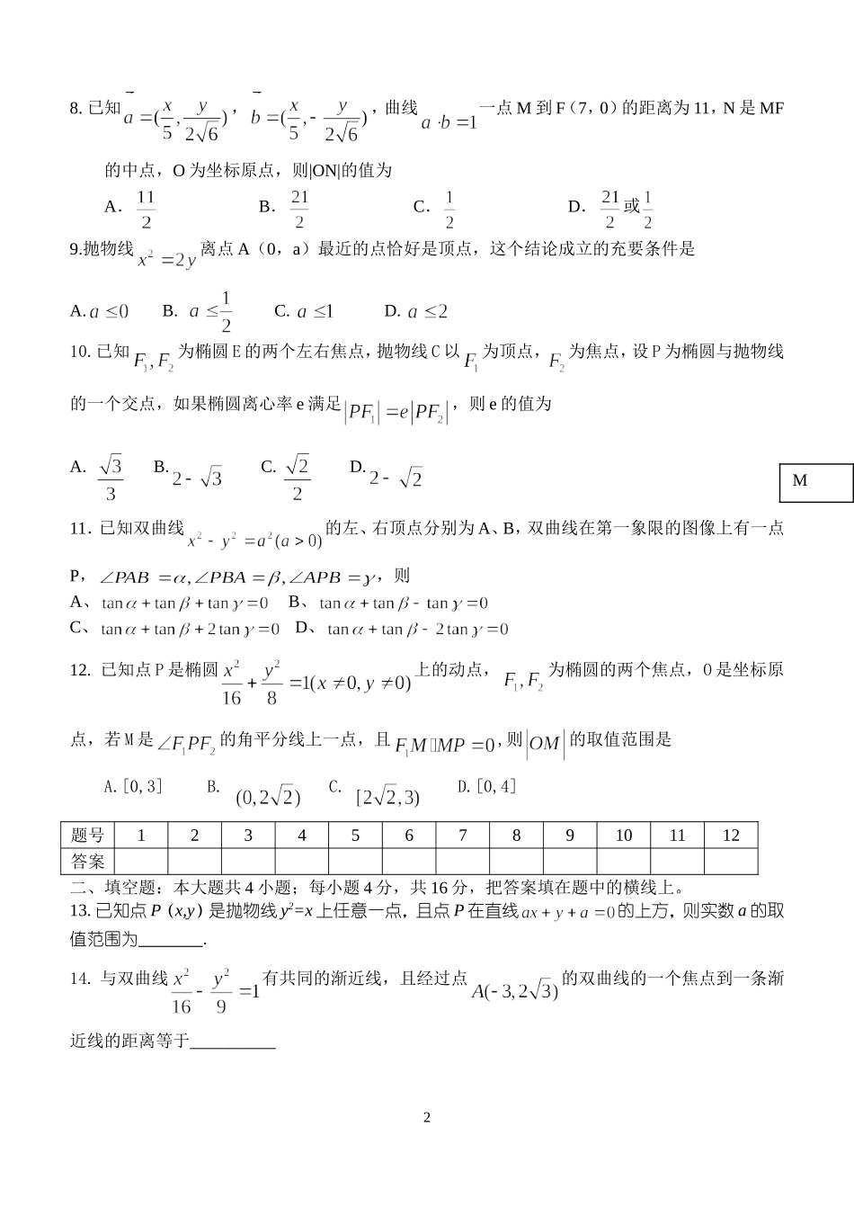 江苏省范水高级中学高三第一轮复习训练题数学（14）（圆锥曲线2）_第2页