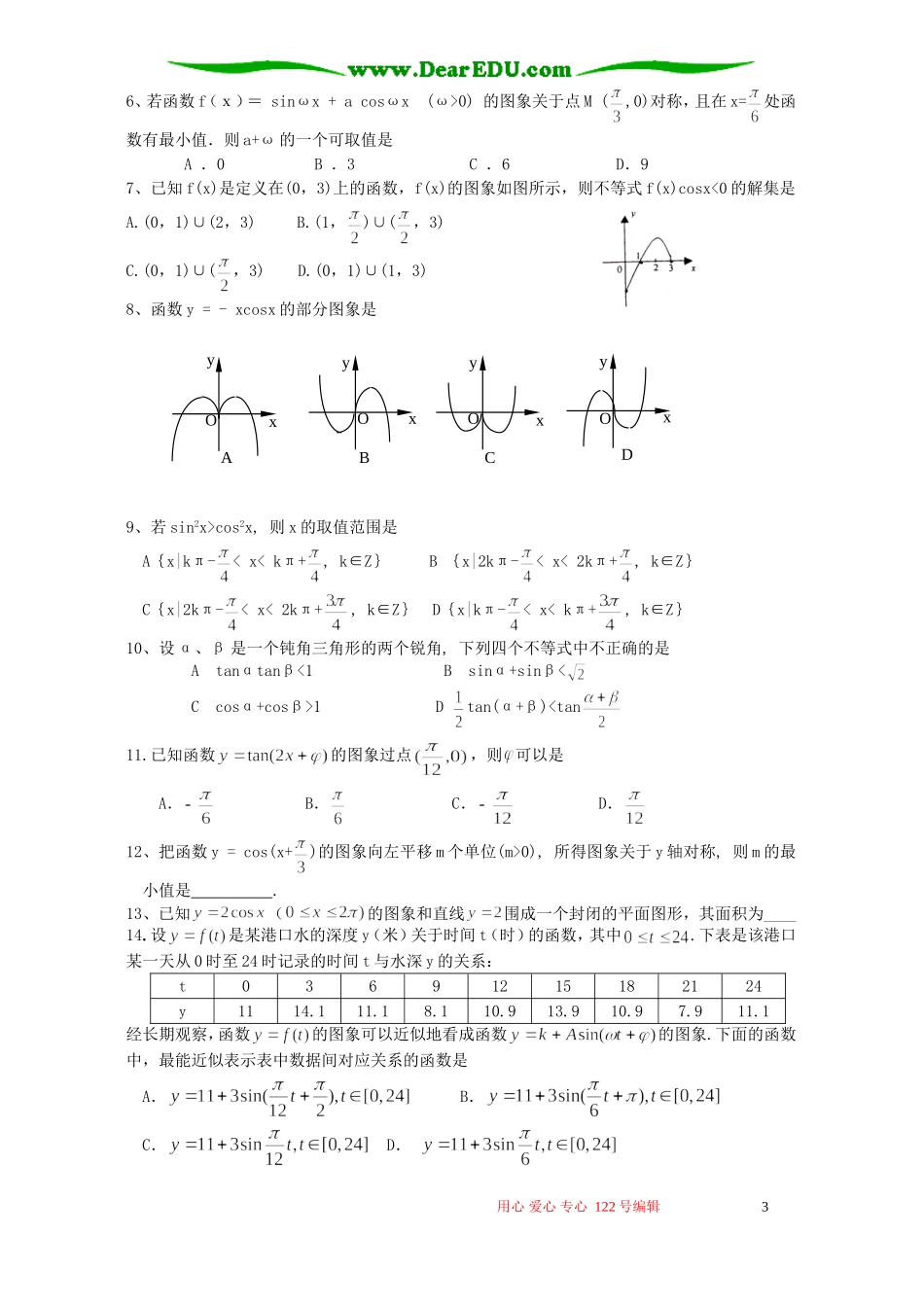 高考数学复习 三角函数的图像_第3页