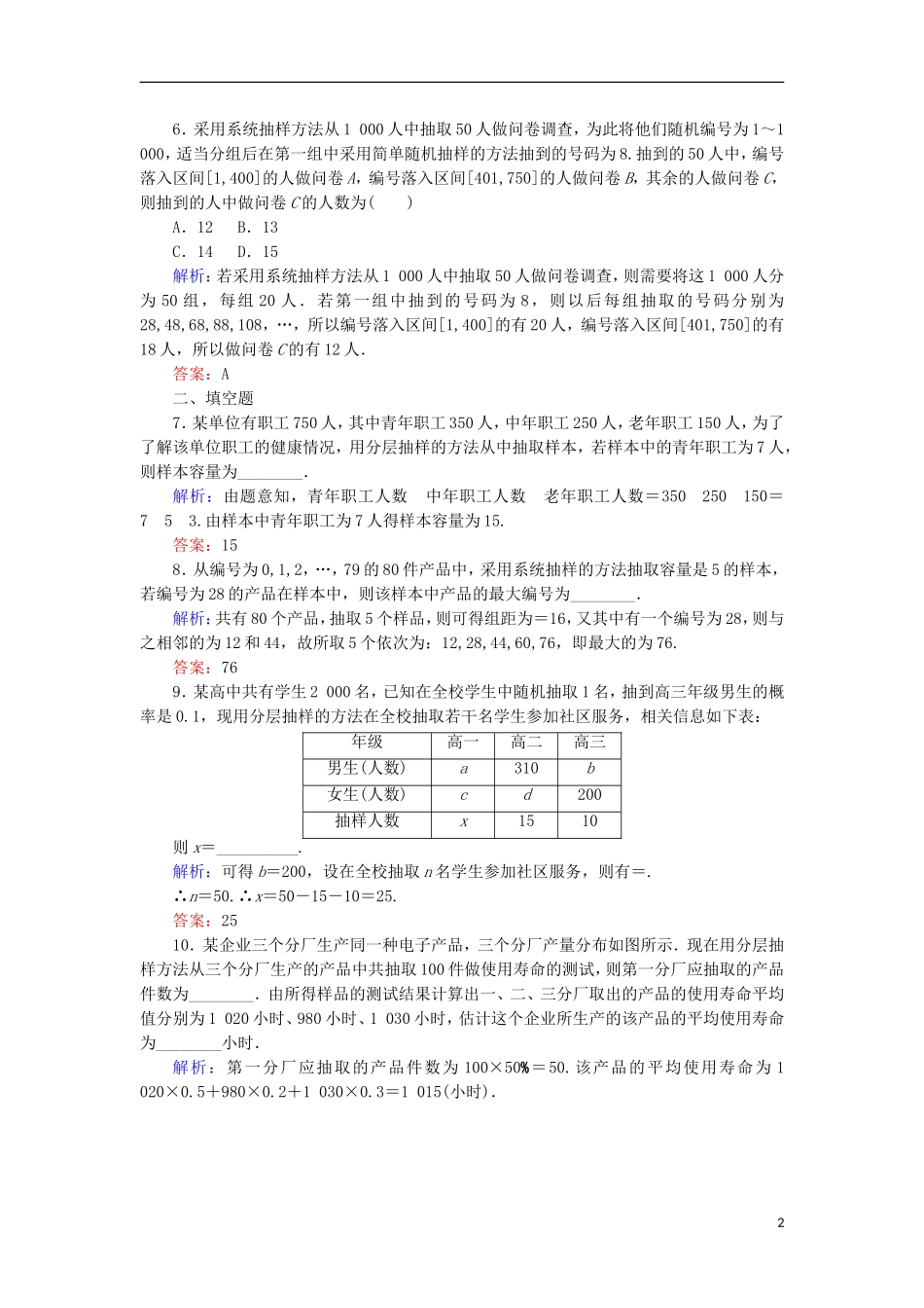高考数学一轮复习 第九章 算法初步、统计、统计案例 课时作业59 随机抽样（含解析）文-人教版高三全册数学试题_第2页