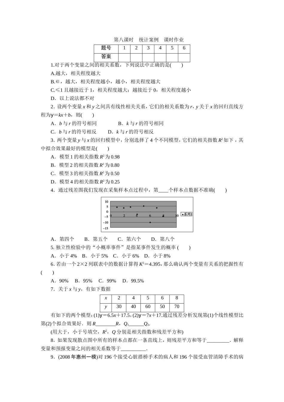 广东高三数学一轮复习 第十一章 8《统计案例》_第1页