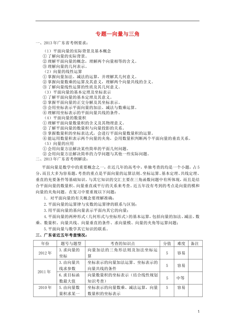 广东省连州市连州中学高三数学复习 专题 向量与三角 新人教A版_第1页