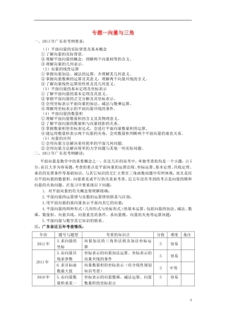 广东省连州市连州中学高三数学复习 专题 向量与三角 新人教A版