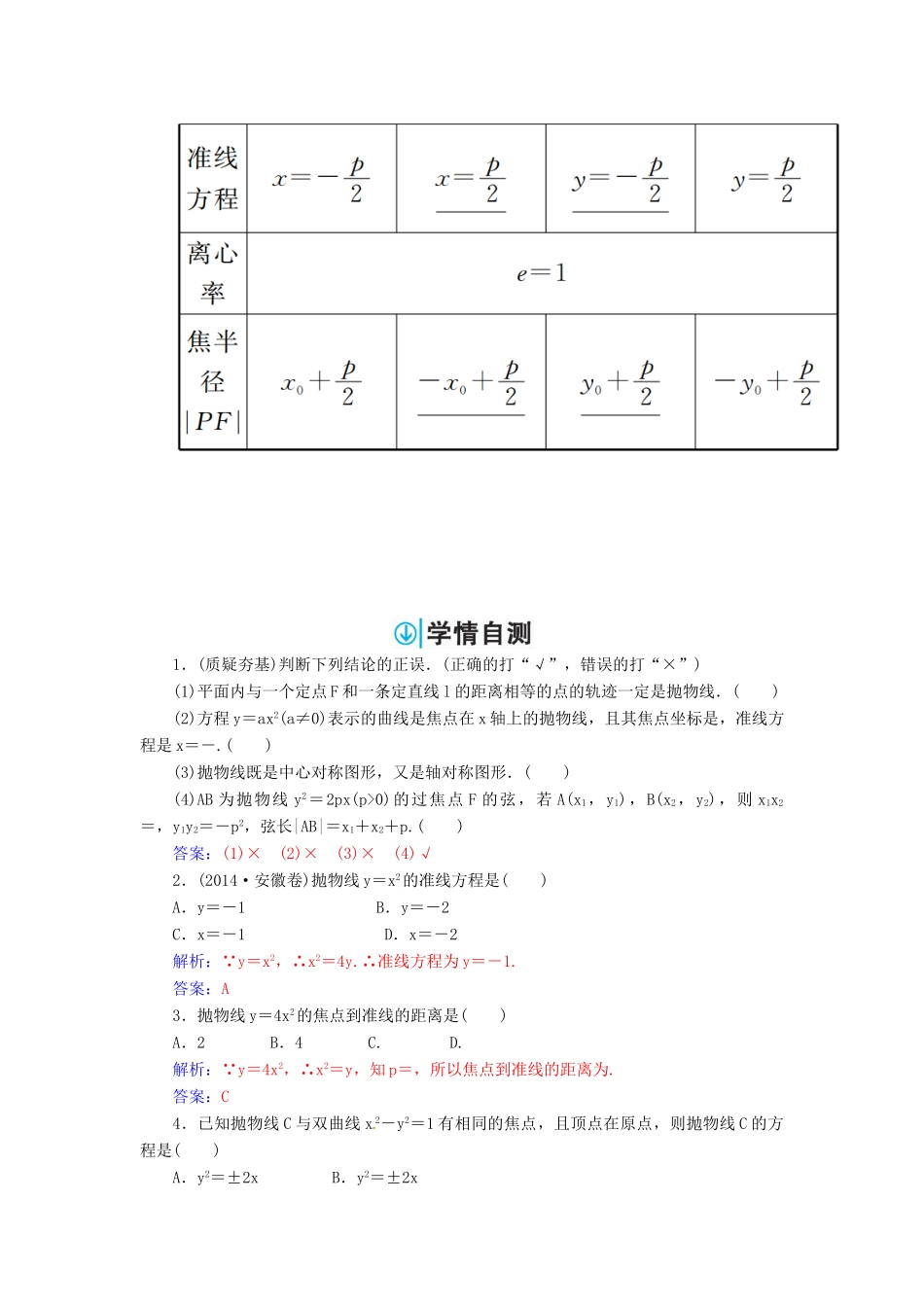 高考数学一轮总复习 第八章 平面解析几何 第七节 抛物线练习 理-人教版高三全册数学试题_第2页